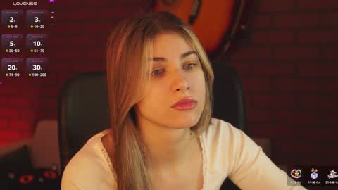 elliecutes online show from 28, 1, 2025