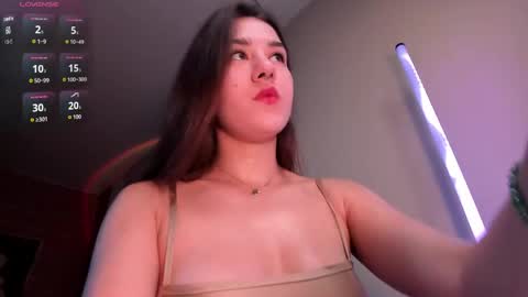 Elly online show from 19, 4, 2026