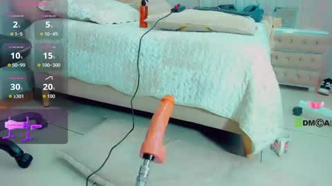 Snapshot of emiilysaenzz chatting on 18, 9, 2025 EmillySaenz online show from 18, 9, 2025