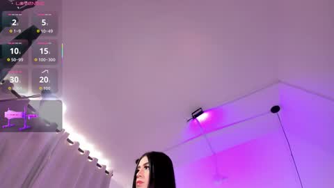 Snapshot of emily_roousee chatting on 3, 12, 2025 Emily online show from 3, 12, 2025