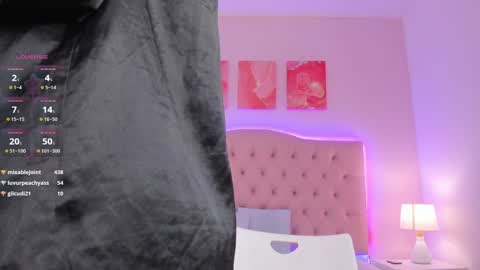 Snapshot of emily_roux chatting on 21, 1, 2025  EMILY  online show from 21, 1, 2025