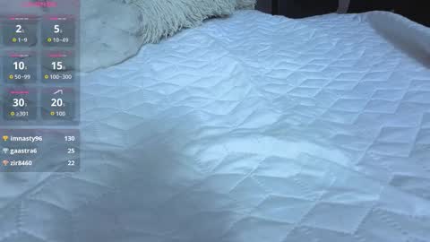 Emma online show from 8, 3, 2026