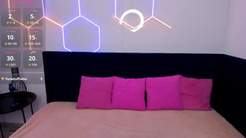Snapshot of emmaethereal chatting on 14, 5, 2026 Emma 3 online show from 14, 5, 2026