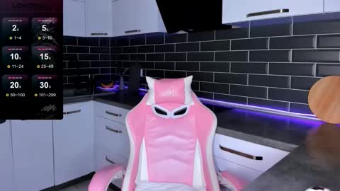 Shaiya online show from 19, 10, 2025