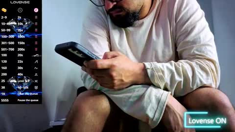 ernesto rodriguez 82 online show from 18, 1, 2026