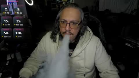 Eros Hays online show from 2, 2, 2026