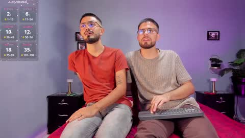 Snapshot of ethan_adam chatting on 31, 1, 2025 ADAM TAYLOR ETHAN CAMBAL INDEPENDENT MODELS online show from 31, 1, 2025