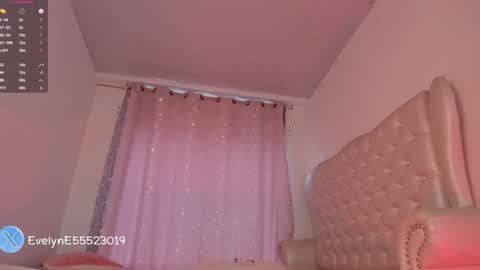 Snapshot of evelyn_evelyn chatting on 12, 12, 2024 evelyn evelyn online show from 12, 12, 2024