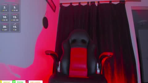 Snapshot of femboy666sixx_ chatting on 26, 1, 2025 GABY666 online show from 26, 1, 2025