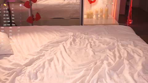 Snapshot of ffoxyflame chatting on 24, 2, 2025 -- stay in touch with me online show from 24, 2, 2025