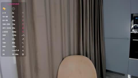 Snapshot of flirtykitty_ chatting on 30, 9, 2025 Emely online show from 30, 9, 2025