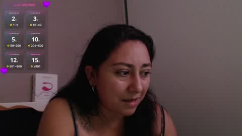 Snapshot of fransheska1_4 chatting on 4, 4, 2026 fransheska and Dimytri online show from 4, 4, 2026