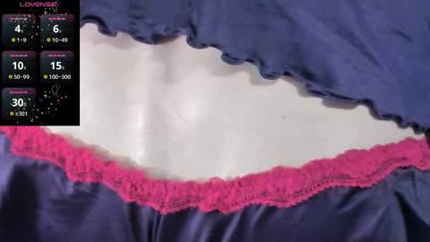 Snapshot of frenulumsnap chatting on 9, 1, 2025 Meadow online show from 9, 1, 2025