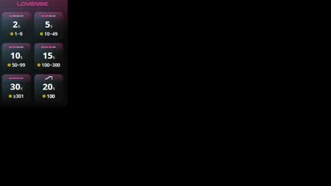 gabriela alexandra garcia online show from 28, 2, 2025