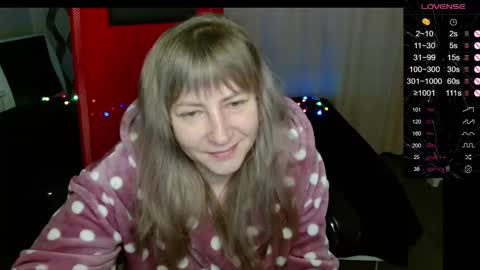 Janette online show from 8, 1, 2026