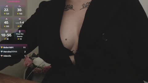 Snapshot of genesisgems11_ chatting on 4, 1, 2025 Genesis online show from 4, 1, 2025