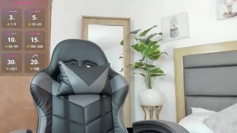 Snapshot of gipsela_gomez chatting on 13, 2, 2025 G I S E P L A online show from 13, 2, 2025