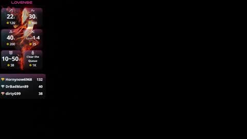 Goddess Kimberley online show from 4, 1, 2025