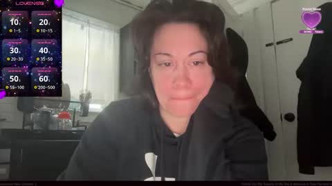 GoddessJayla Star online show from 11, 2, 2026