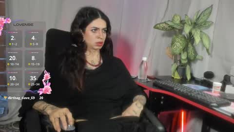 Snapshot of goth_ru chatting on 3, 7, 2026 Russ online show from 3, 7, 2026