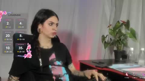 Snapshot of goth_ru chatting on 18, 7, 2026 Russ online show from 18, 7, 2026