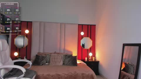 Snapshot of graceelizabeth_ chatting on 17, 1, 2025 Zuly online show from 17, 1, 2025