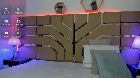 Snapshot of greidy_baker chatting on 22, 10, 2025 greidy_baker online show from 22, 10, 2025