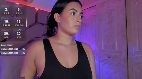 Snapshot of greidy_baker chatting on 16, 1, 2026 greidy_baker online show from 16, 1, 2026