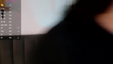 Snapshot of harmonybabe_ chatting on 31, 1, 2026 Harmony online show from 31, 1, 2026