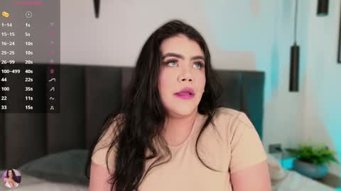 Snapshot of harmonybabe_ chatting on 20, 4, 2026 Harmony online show from 20, 4, 2026
