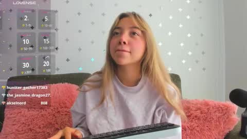 Snapshot of harumi_blossom chatting on 6, 11, 2025 Sophia Blossom online show from 6, 11, 2025