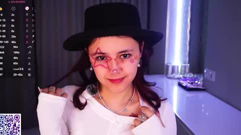 Snapshot of helgamartin chatting on 16, 2, 2026 Aurora online show from 16, 2, 2026