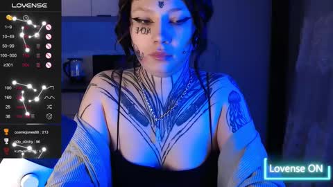 dirty Diana online show from 18, 2, 2025