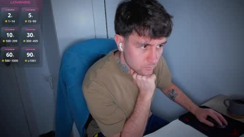 Andrew online show from 25, 3, 2026