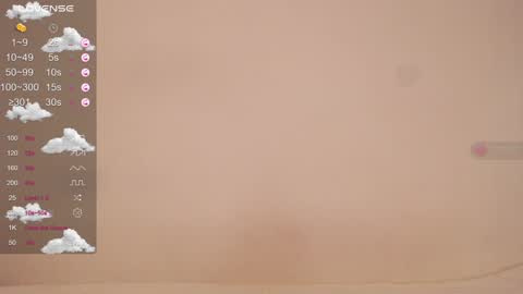 Lisa online show from 1, 1, 2025