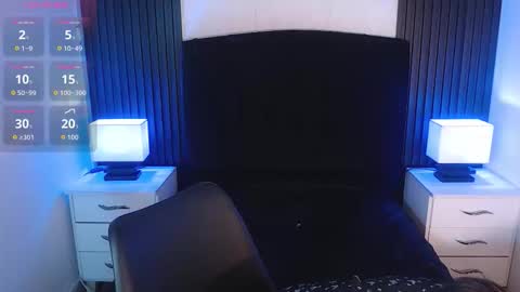 Snapshot of honey_dark chatting on 21, 10, 2025 Honney online show from 21, 10, 2025