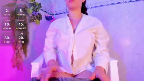 Snapshot of honey_fox01 chatting on 10, 1, 2025 HONEY online show from 10, 1, 2025