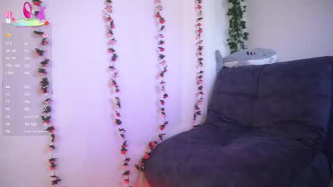 Snapshot of honey_pixie chatting on 10, 3, 2025 honey_pixie online show from 10, 3, 2025