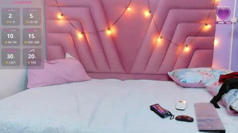 Snapshot of hornybarelylegalgirl chatting on 5, 3, 2026 Khloe online show from 5, 3, 2026