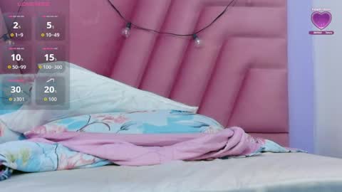 Snapshot of hornybarelylegalgirl chatting on 27, 3, 2026 Khloe online show from 27, 3, 2026