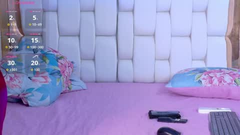 Snapshot of hornybarelylegalgirl chatting on 30, 3, 2026 Khloe online show from 30, 3, 2026