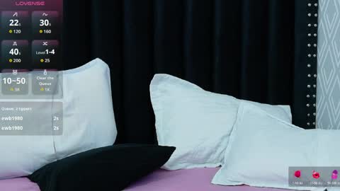 Snapshot of hornybarelylegalgirl chatting on 4, 4, 2026 Khloe online show from 4, 4, 2026