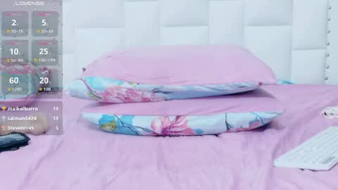 Snapshot of hornybarelylegalgirl chatting on 5, 4, 2026 Khloe online show from 5, 4, 2026