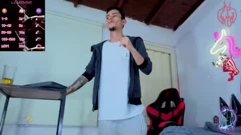 kelvis online show from 10, 3, 2026