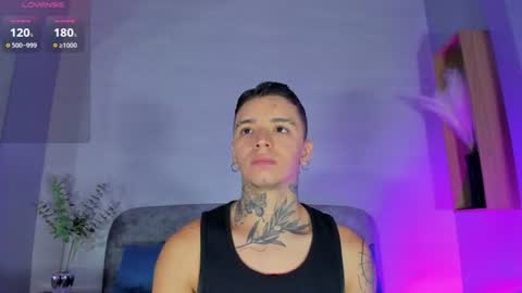 IAN CASTILLO online show from 10, 7, 2026