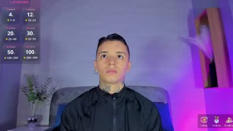 IAN CASTILLO online show from 11, 7, 2026