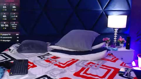 Snapshot of ianlark chatting on 24, 2, 2026 Ian Lark online show from 24, 2, 2026