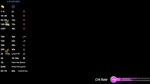  iara smith  online show from 26, 12, 2024