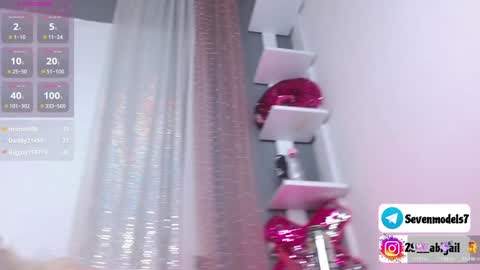 Snapshot of ice_y_abigail chatting on 20, 1, 2025 ice_y_abigail online show from 20, 1, 2025