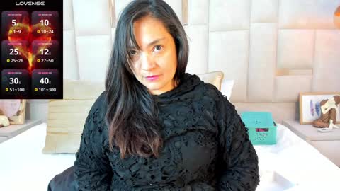 Alaya online show from 25, 1, 2025